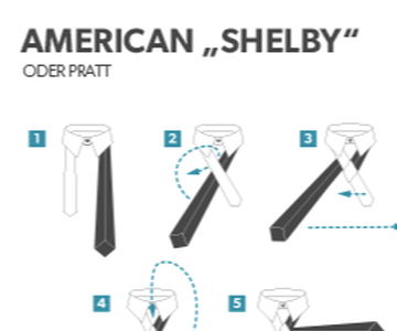 American ("Shelby") : Der andere Symmetrische
